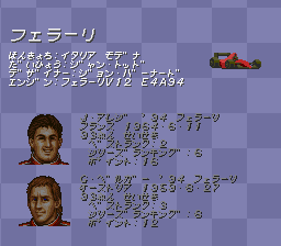 中嶋悟監修F1ヒーロー94 - レトロゲームの殿堂 - atwiki（アットウィキ）